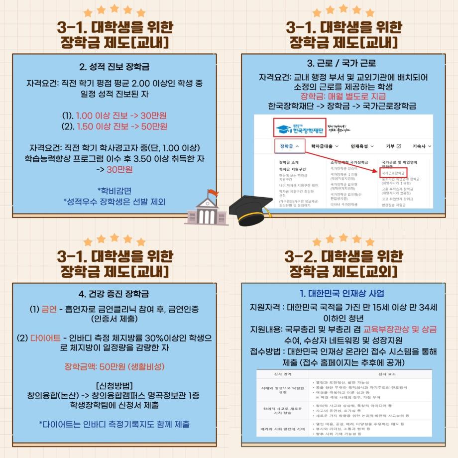 썸네일 사진
